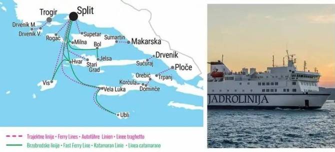 Croatie Split Île Sauter: Découvrir les joyaux croats cachés en voiture