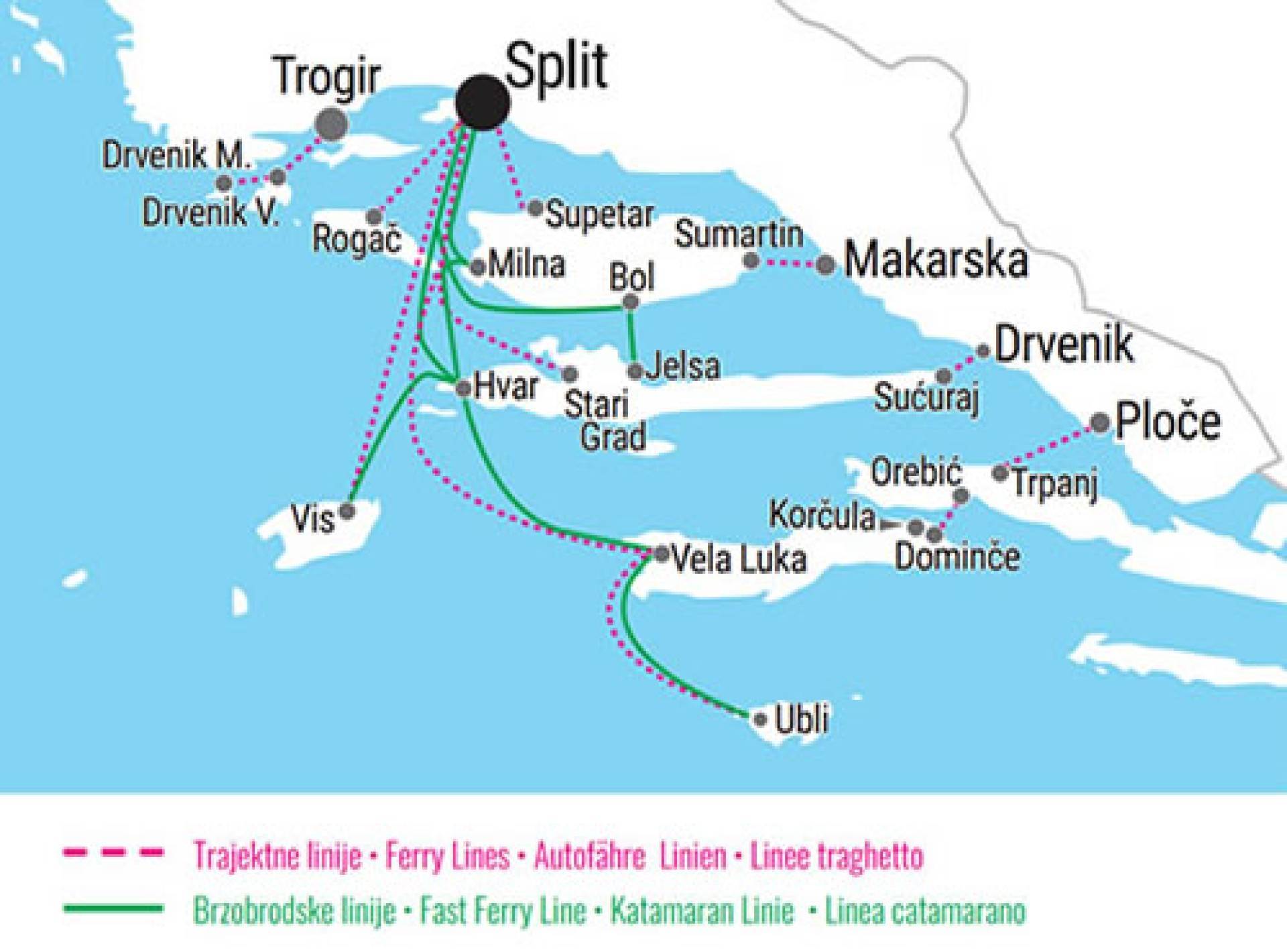 Island Hopping By Ferry Croatia Split